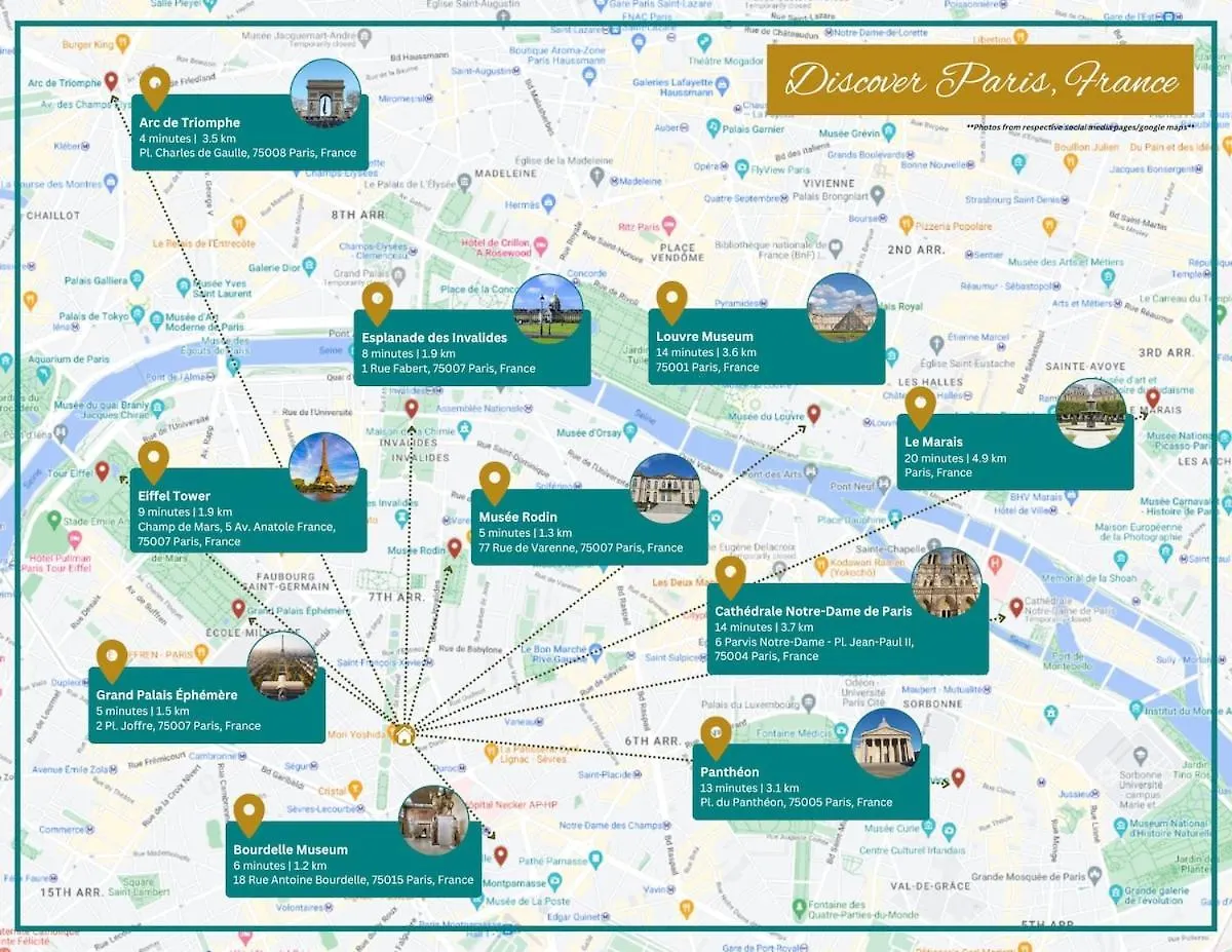 Le De Niro Magnifique Duplex Invalides Eiffel Tower 7 Pers Lägenhet Paris